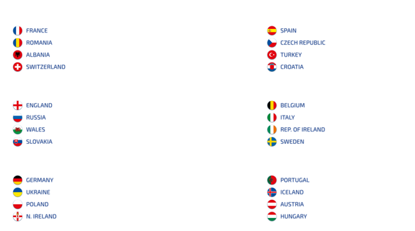 This png image - Euro 2106 Group Stage Template Transparent PNG Image, is available for free download