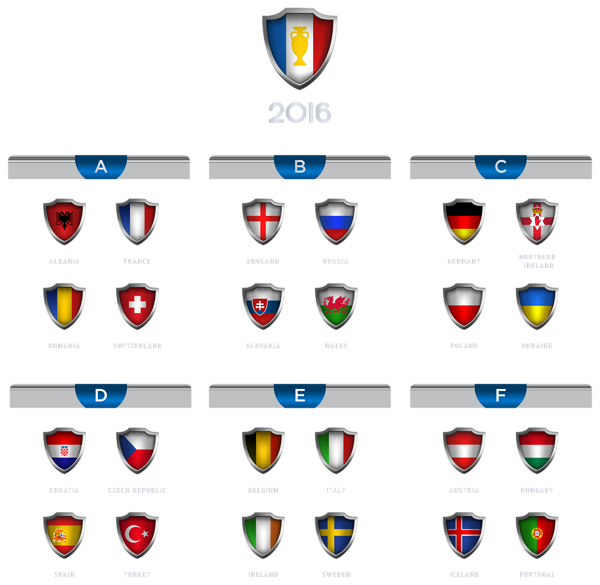 This png image - Euro 2106 Groups Transparent PNG Image, is available for free download
