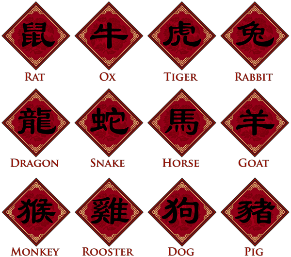 This png image - Chinese Zodiac Animal Signs Transparent PNG Clip Art Image, is available for free download