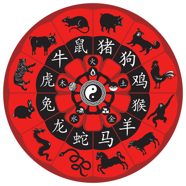This png image - Chinese Zodiac PNG Clipart Image, is available for free download