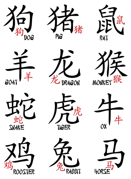 This png image - Chinese Zodiac Signs Transparent PNG Clipart Image, is available for free download