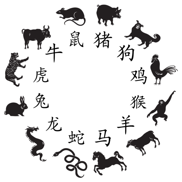 This png image - Transparent Chinese Zodiac PNG Clipart Image, is available for free download