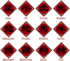 Chinese Zodiac Animal Signs Transparent PNG Clip Art Image