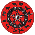 Chinese Zodiac PNG Clipart Image