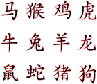Chinese Zodiac Set PNG Clipart