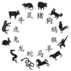 Transparent Chinese Zodiac PNG Clipart Image