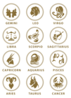Transparent Zodiac Signs Set PNG Clipart Image